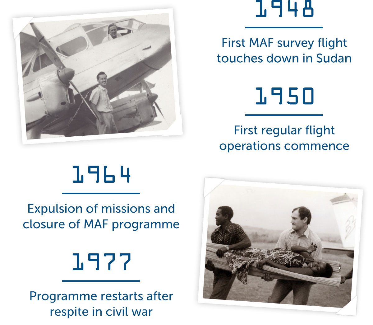 MAF's history in South Sudan